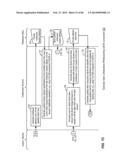 DIGITAL WORKSPACE ERGONOMICS APPARATUSES, METHODS AND SYSTEMS diagram and image