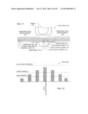 INTEGRATED CONTACT SWITCH AND TOUCH SENSOR ELEMENTS diagram and image