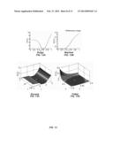 BINOCULAR VISUAL EXPERIENCE ENRICHMENT SYSTEM diagram and image