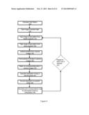 Systems and Methods for Projecting Composite Images diagram and image