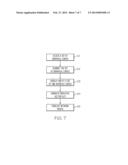 RESOURCE PROVISIONING USING PREDICTIVE MODELING IN A NETWORKED COMPUTING     ENVIRONMENT diagram and image