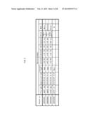 CONTENT DISPLAY PROCESSING DEVICE, CONTENT DISPLAY PROCESSING METHOD,     PROGRAM AND INTEGRATED CIRCUIT diagram and image