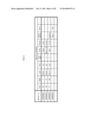 CONTENT DISPLAY PROCESSING DEVICE, CONTENT DISPLAY PROCESSING METHOD,     PROGRAM AND INTEGRATED CIRCUIT diagram and image