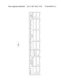 CONTENT DISPLAY PROCESSING DEVICE, CONTENT DISPLAY PROCESSING METHOD,     PROGRAM AND INTEGRATED CIRCUIT diagram and image