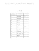 CONTENT DISPLAY PROCESSING DEVICE, CONTENT DISPLAY PROCESSING METHOD,     PROGRAM AND INTEGRATED CIRCUIT diagram and image