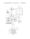 ORGANIC LIGHT EMITTING DIODE BASED DISPLAY AGING MONITORING diagram and image