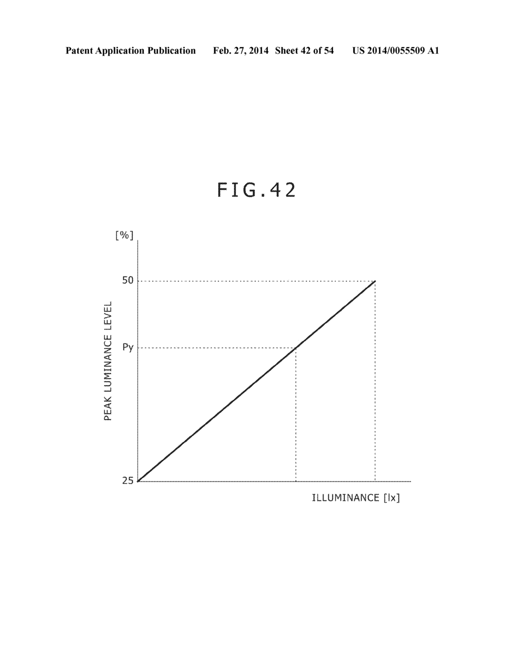 SEMICONDUCTOR INTEGRATED CIRCUIT, SELF-LUMINOUS DISPLAY PANEL MODULE,     ELECTRONIC APPARATUS, AND METHOD FOR DRIVING POWER SUPPLY LINE - diagram, schematic, and image 43