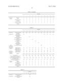 INKJET RECORDING METHOD AND PRINTED MATERIAL diagram and image