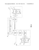 SYSTEM AND METHOD FOR COMMUNICATION USING INTERACTIVE AVATAR diagram and image