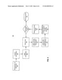 SYSTEM AND METHOD FOR COMMUNICATION USING INTERACTIVE AVATAR diagram and image