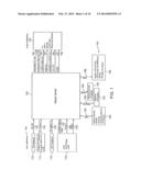 DIGITAL MEDIA PROCESSOR diagram and image