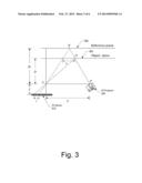 Depth Data Processing and Compression diagram and image