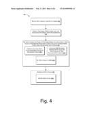 Depth Data Processing and Compression diagram and image