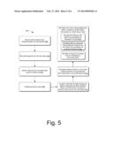 Depth Data Processing and Compression diagram and image