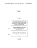 APPARATUS AND METHOD FOR PROCESSING DIGITAL SIGNAL diagram and image