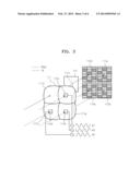 3-DIMENSIONAL IMAGE ACQUISITION APPARATUS AND 3D IMAGE ACQUISITION METHOD     FOR SIMULTANEOUSLY OBTAINING COLOR IMAGE AND DEPTH IMAGE diagram and image