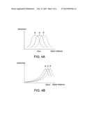 GESTURE RECOGNITION SYSTEM AND METHOD diagram and image