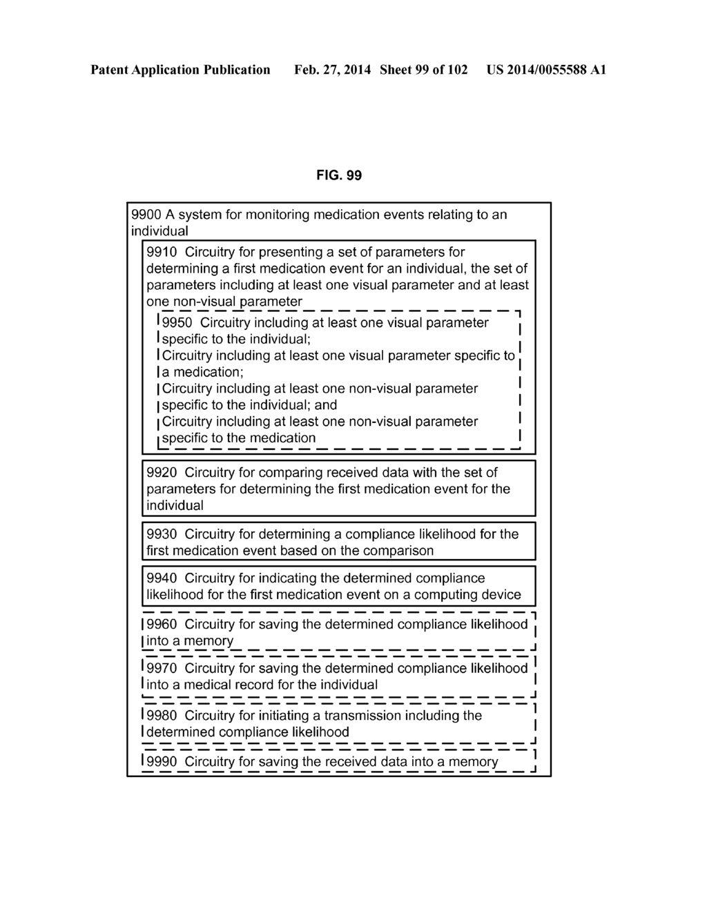 COMPUTATIONAL SYSTEMS AND METHODS FOR MONITORING MEDICATION EVENTS - diagram, schematic, and image 100