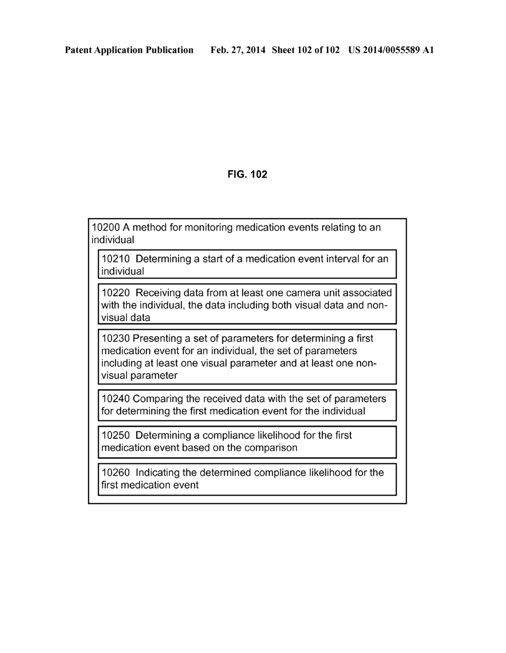 COMPUTATIONAL SYSTEMS AND METHODS FOR MONITORING MEDICATION EVENTS - diagram, schematic, and image 103