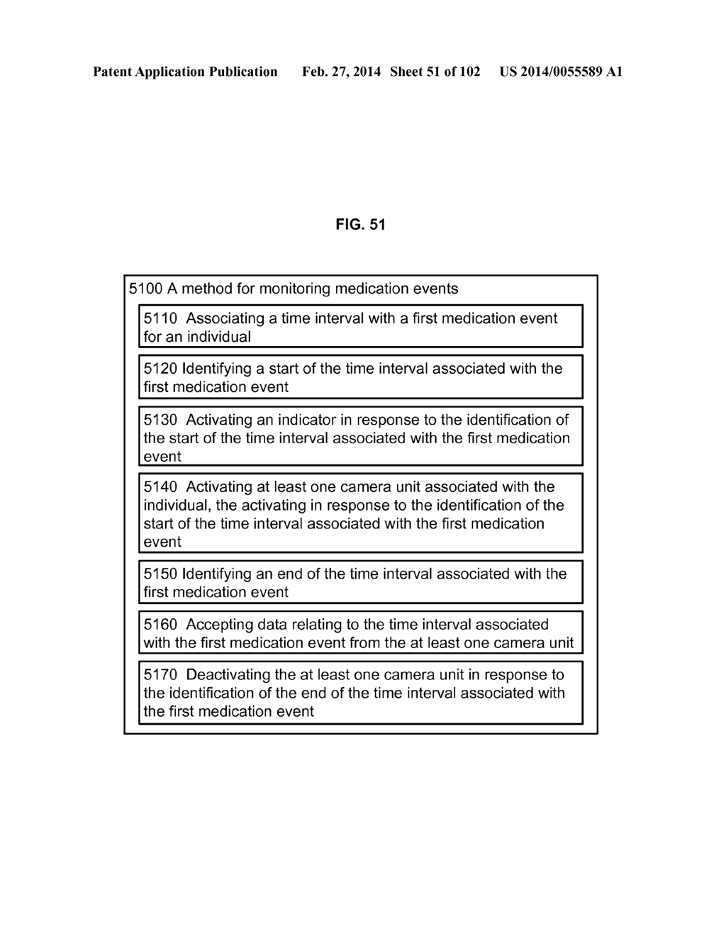 COMPUTATIONAL SYSTEMS AND METHODS FOR MONITORING MEDICATION EVENTS - diagram, schematic, and image 52