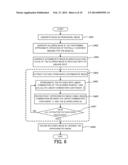 IMAGE RESTORATION METHOD, IMAGE RESTORATION APPARATUS, AND IMAGE-PICKUP     APPARATUS diagram and image