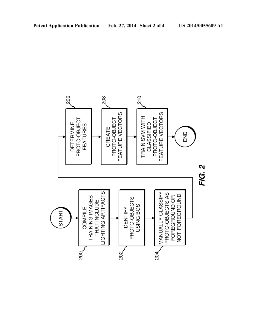 DETERMINING FOREGROUNDNESS OF AN OBJECT IN SURVEILLANCE VIDEO DATA - diagram, schematic, and image 03