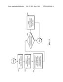 DETERMINING FOREGROUNDNESS OF AN OBJECT IN SURVEILLANCE VIDEO DATA diagram and image