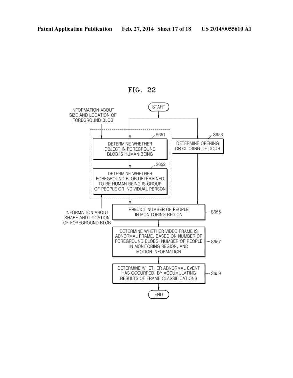 INDOOR SURVEILLANCE SYSTEM AND INDOOR SURVEILLANCE METHOD - diagram, schematic, and image 18