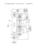 IMAGE CAPTURE APPARATUS AND IMAGE CAPTURING METHOD diagram and image