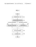 IMAGE CAPTURE APPARATUS AND IMAGE CAPTURING METHOD diagram and image