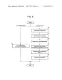 IMAGE CAPTURE APPARATUS AND IMAGE CAPTURING METHOD diagram and image