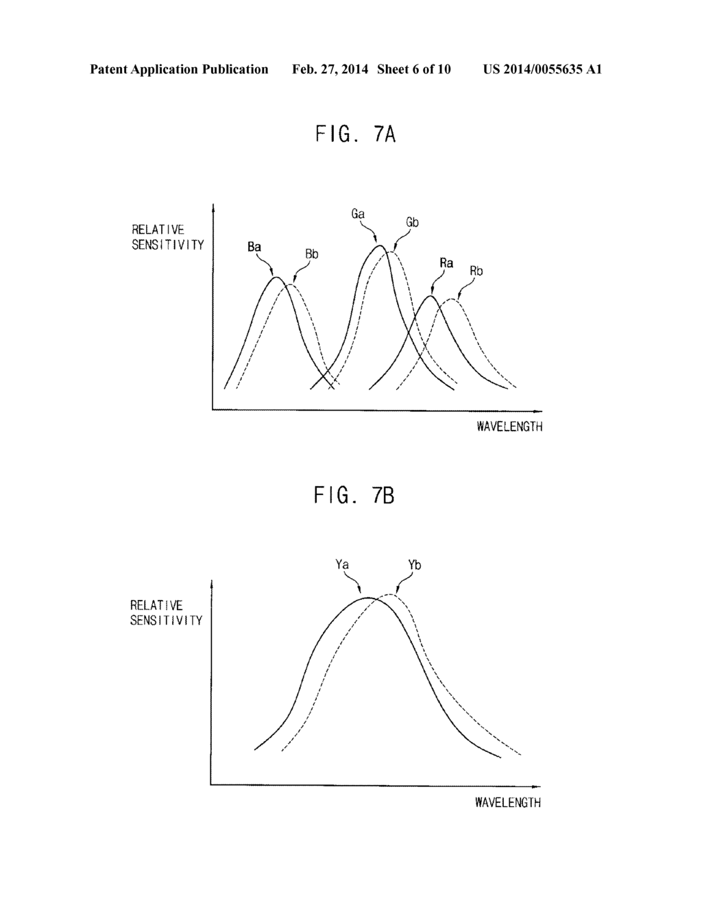 IMAGE SENSOR AND ELECTRONIC DEVICE INCLUDING THE SAME - diagram, schematic, and image 07