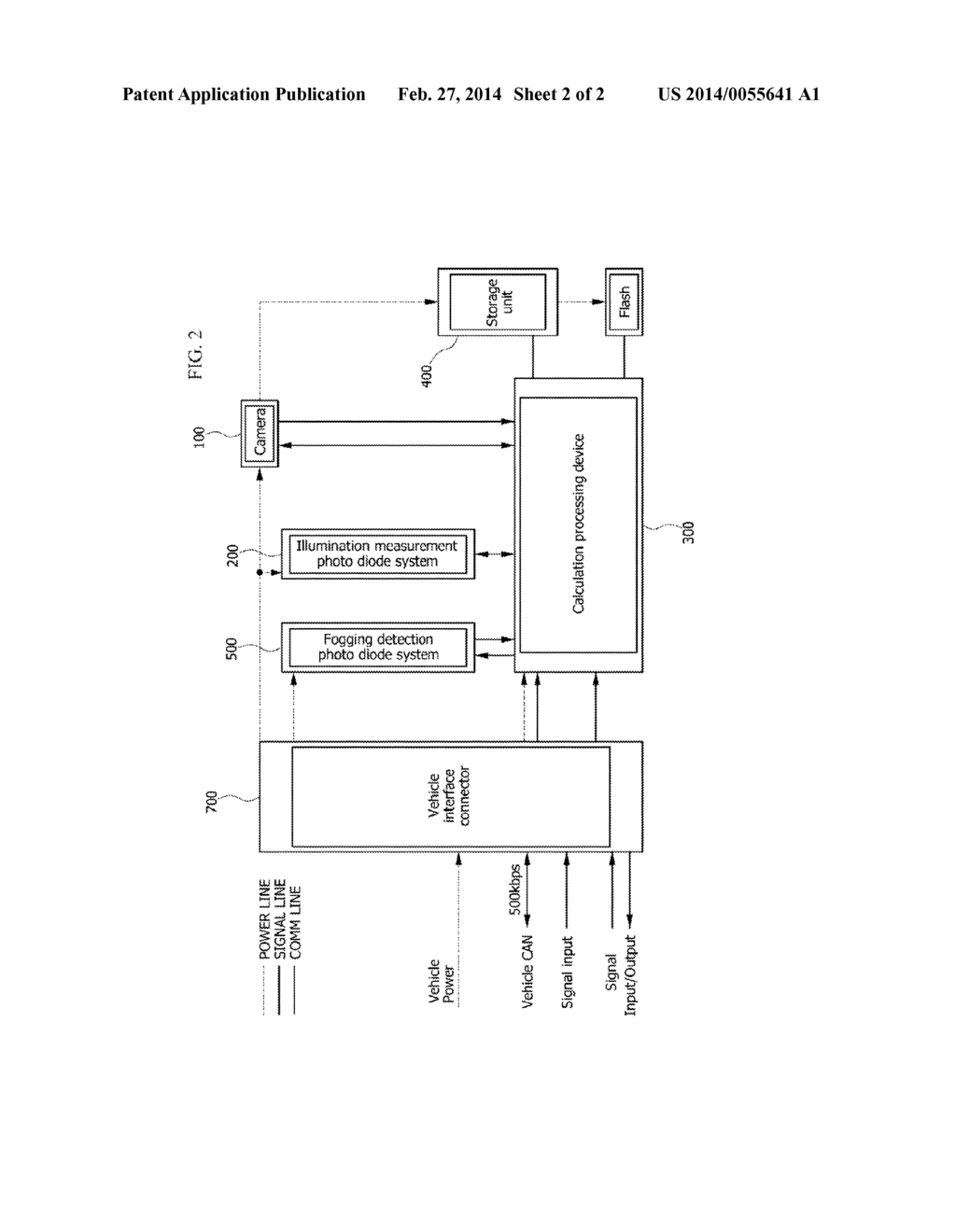 SYSTEM FOR RECOGNIZING SURROUNDINGS OF VEHICLE - diagram, schematic, and image 03