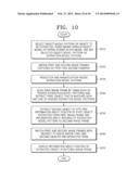 APPARATUS AND METHOD FOR EXTRACTING OBJECT diagram and image