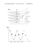 CAMERA AND METHOD FOR TAKING SHARP IMAGES diagram and image