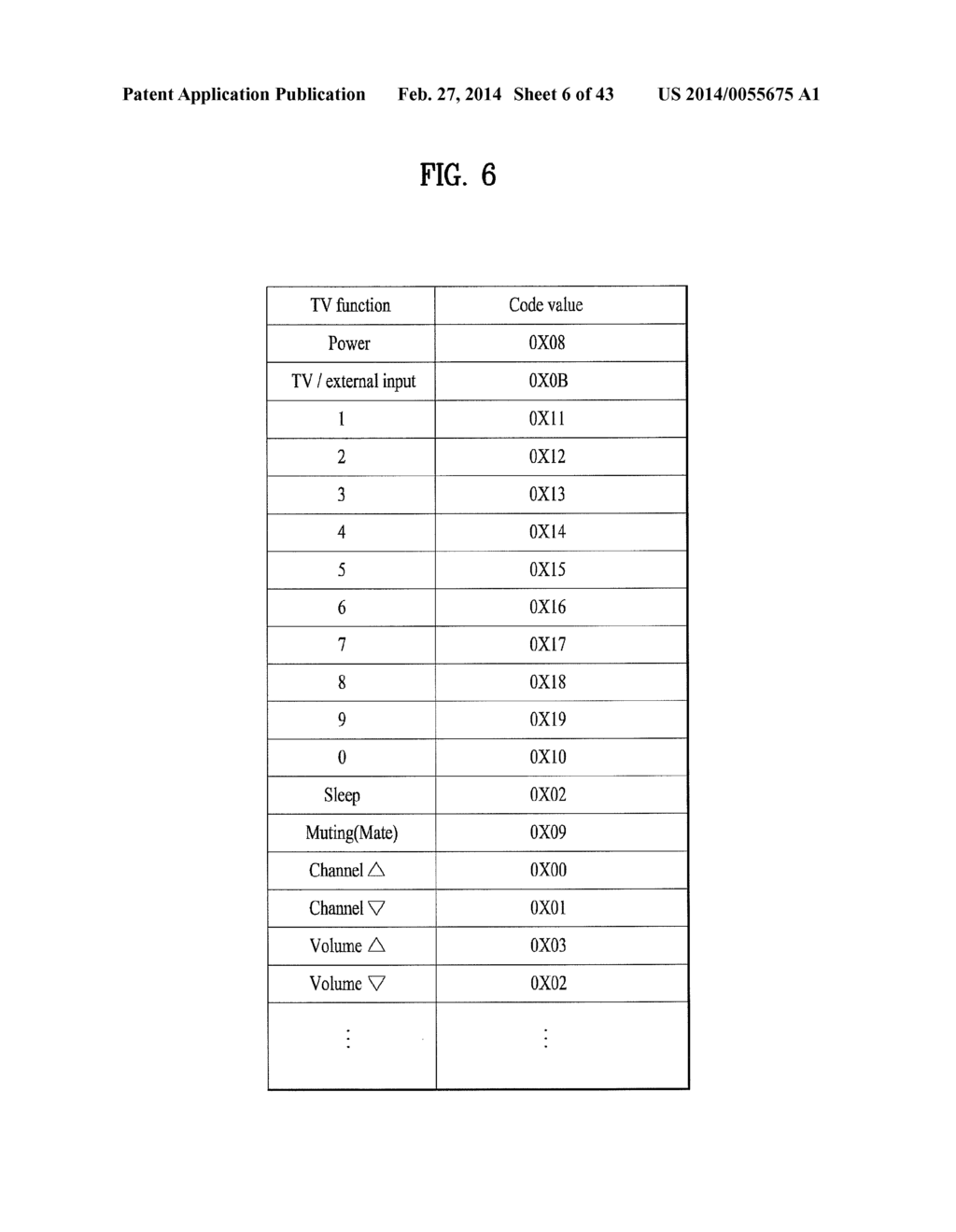 MULTIMEDIA DEVICE CONNECTED TO EXTERNAL ELECTRONIC DEVICE AND METHOD FOR     CONTROLLING THE SAME - diagram, schematic, and image 07