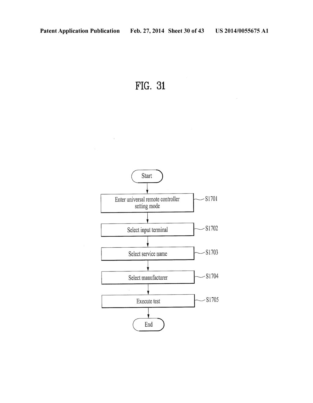 MULTIMEDIA DEVICE CONNECTED TO EXTERNAL ELECTRONIC DEVICE AND METHOD FOR     CONTROLLING THE SAME - diagram, schematic, and image 31