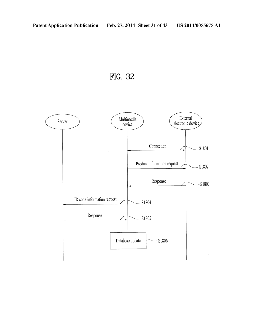 MULTIMEDIA DEVICE CONNECTED TO EXTERNAL ELECTRONIC DEVICE AND METHOD FOR     CONTROLLING THE SAME - diagram, schematic, and image 32