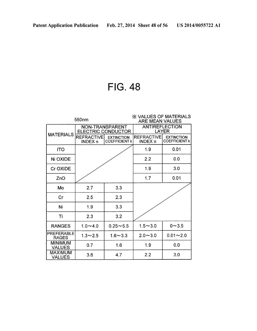 LIQUID CRYSTAL  DISPLAY DEVICE - diagram, schematic, and image 49