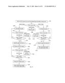 APPARATUS AND METHOD FOR OPERATING A REAL TIME LARGE DIOPTER RANGE     SEQUENTIAL WAVEFRONT SENSOR diagram and image