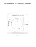 APPARATUS AND METHOD FOR OPERATING A REAL TIME LARGE DIOPTER RANGE     SEQUENTIAL WAVEFRONT SENSOR diagram and image