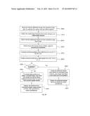 APPARATUS AND METHOD FOR OPERATING A REAL TIME LARGE DIOPTER RANGE     SEQUENTIAL WAVEFRONT SENSOR diagram and image