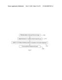 APPARATUS AND METHOD FOR OPERATING A REAL TIME LARGE DIOPTER RANGE     SEQUENTIAL WAVEFRONT SENSOR diagram and image