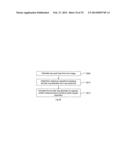 APPARATUS AND METHOD FOR OPERATING A REAL TIME LARGE DIOPTER RANGE     SEQUENTIAL WAVEFRONT SENSOR diagram and image