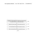 APPARATUS AND METHOD FOR OPERATING A REAL TIME LARGE DIOPTER RANGE     SEQUENTIAL WAVEFRONT SENSOR diagram and image