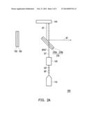 ILLUMINATION SYSTEM, PROJECTION DEVICE AND ILLUMINATION METHOD diagram and image