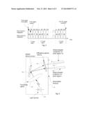 Time of Flight Camera with Stripe Illumination diagram and image