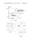 Time of Flight Camera with Stripe Illumination diagram and image