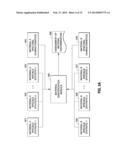 MATERIAL IDENTIFICATION AND DISCRIMINATION diagram and image