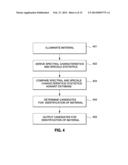 MATERIAL IDENTIFICATION AND DISCRIMINATION diagram and image